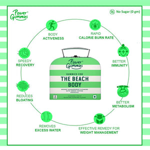 Power Gummies - The Beach Body Gummies - 2 Months Pack | 100% Vegan and Cruelty Free Vitamin Supplement | Best Vitamin Supplement for Healthy Weight Management