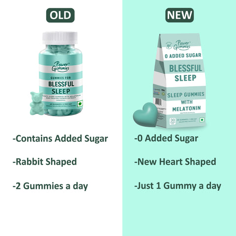 Blessful Sleep Gummies