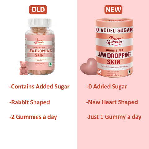 Jaw-Dropping Skin Gummies